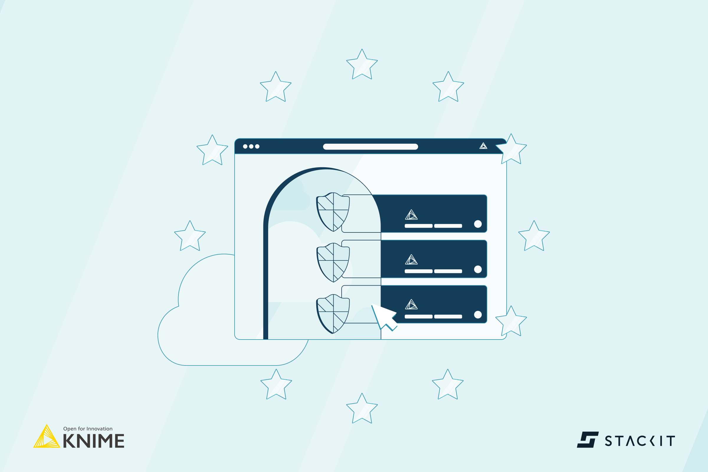 Datensouveränität, Sicherheit und Compliance