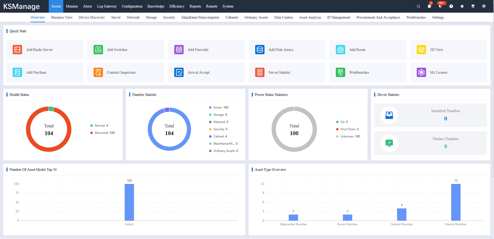 KAYTUS KSManage Überblick KAYTUS KSManage Überblick