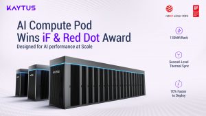 KAYTUS AI Compute Pod - RedDot & IF Design Award 2026