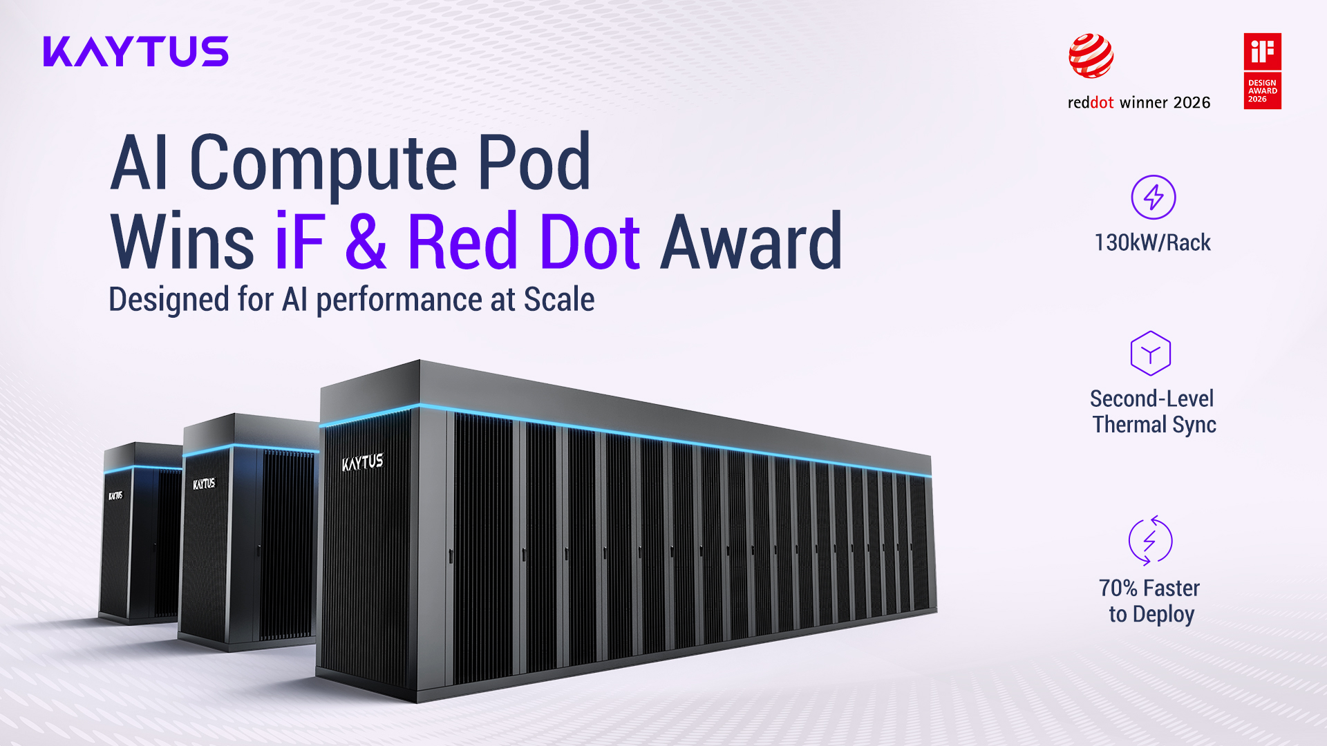 KAYTUS AI Compute Pod - RedDot & IF Design Award 2026 KAYTUS AI Compute Pod - RedDot & IF Design Award 2026