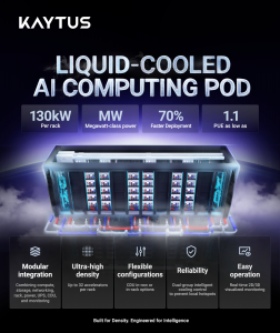 KAYTUS gewinnt RedDot & IF Design Award 2026 mit AI Compute Pod